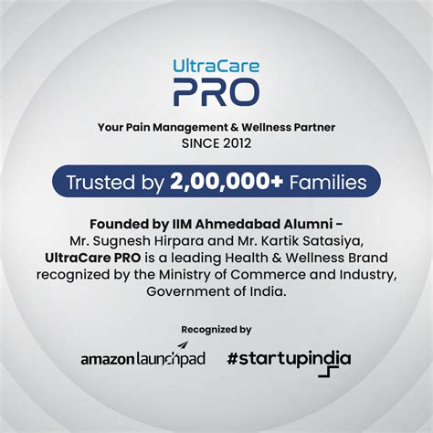 UNIQ Knee Massager for Pain Relief, Sports Injuries – UltraCare PRO