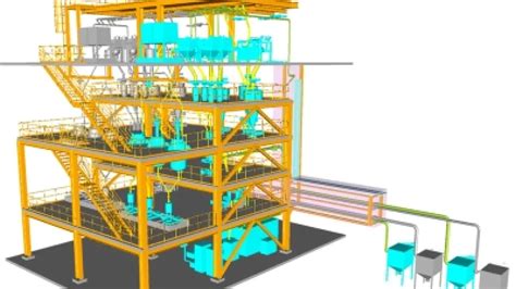 Image result for Continuous production Process Engineering