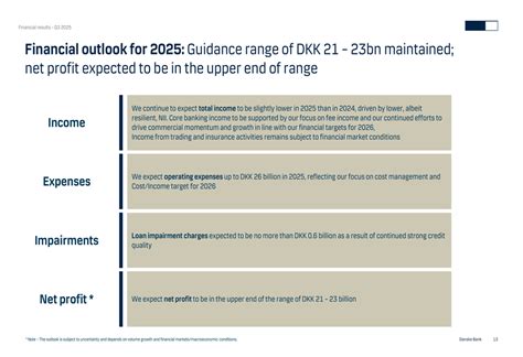Danske Bank Q3 2025 presentation: Net profit reaches DKK 16.7bn, stock ...