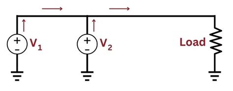 Image result for Why Parallel Generators