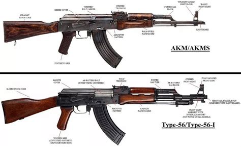 Ak 47 Semi Auto Rifle | Images and Photos finder