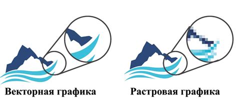 Особенности растровой и векторной графики и их отличия