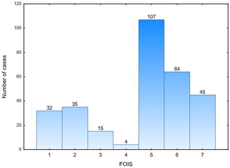 Image result for JavaScript Notes Free