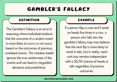 Image result for Shell Gaming Fallacy Examples