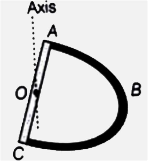 The thin semi-circular part ABC has mass `m_1` and diameter AOC has ...