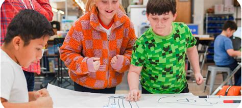 Project-Based Learning Examples Music 的图像结果