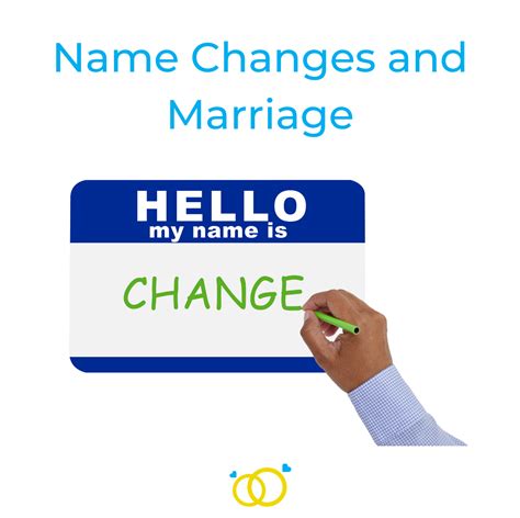 Name Changes and Marriage - HelloPrenup