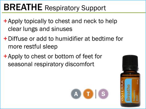 Top 10 Favorite Essential Oils | Snoring remedies, Chest congestion remedies, Snoring