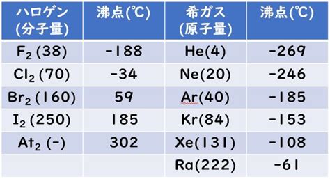 Image result for Machine Learning Classification Models for Image Data