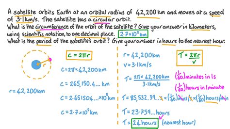 Question Video: Determining the Circumference and Period of an Orbit ...