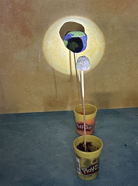 How to Make a Simple Eclipse Model