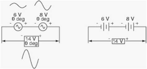 Differentiate between parallel and serial circuit - Brainly.in