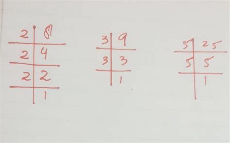 osfind out l.c.m of 8, 9, 25by factorisation method - Brainly.in