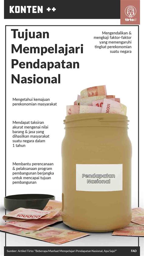 manfaat pendapatan nasional