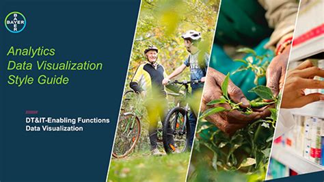 Data visualization with Power BI | Identity Net // Portal