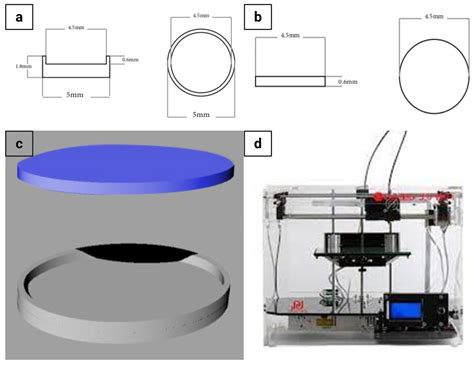 PEGylated Terpesome-Loaded 3D-Printed Aripiprazole Ocuserts for the ...