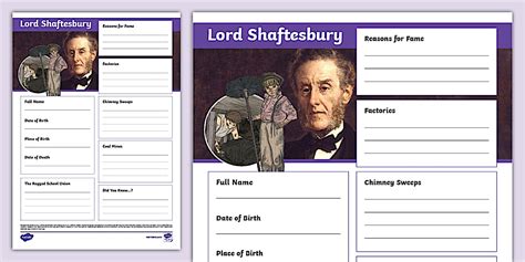 Lord Shaftesbury Fact File Template (teacher made) - Twinkl