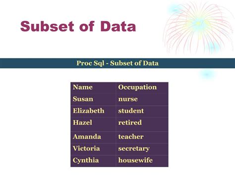 Image result for SQL Check Subset