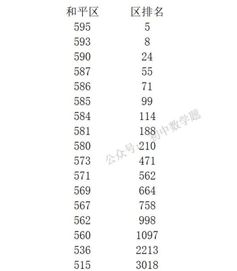 2018辽宁沈阳中考英语试题及答案_中考_新东方在线