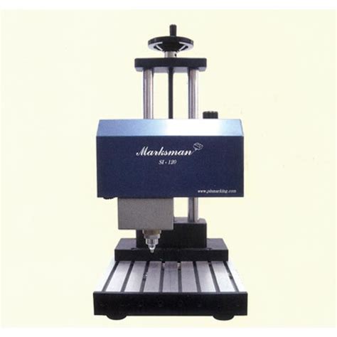 Ritter-Identification