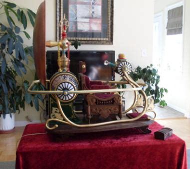 Image result for Time Machine Sphinx Model