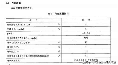 GB2626-2019口罩检测新标准介绍