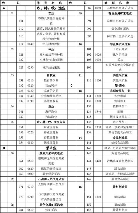 一场直播带货卖600余单、每天订单近10吨……“莱西滋味”强势进军预制菜领域-青报网-青岛日报官网