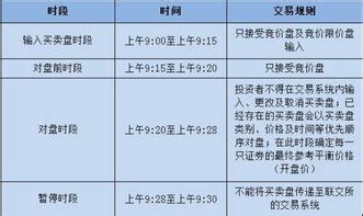 港股通15点以后可以交易吗.A股闭市了港股通还能交易吗?-股识吧