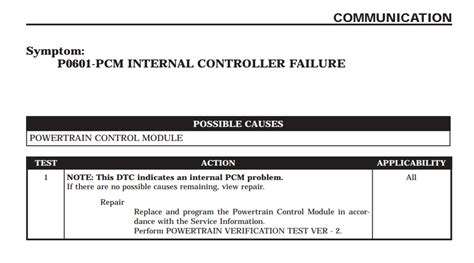 Image result for P0601 Code Chevy