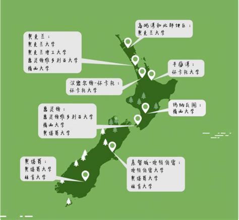 新西兰留学：八大名校研究生申请条件-金吉列留学官网