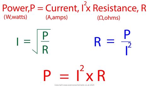AQA GCSE Electrical Power - Science Worksheets