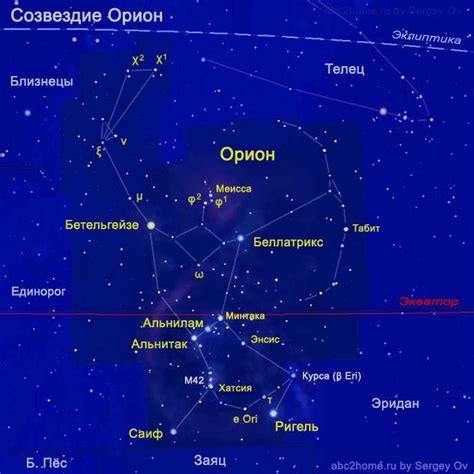 Alien Constellation 的图像结果