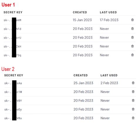 Openai Key API Tutorial 的图像结果