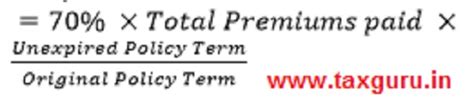 Guidelines on Standard Individual Term Life Insurance Product, ‘Saral ...