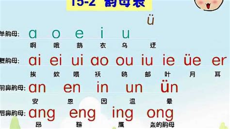 汉语拼音“声调”知识练习（快乐的学起来）