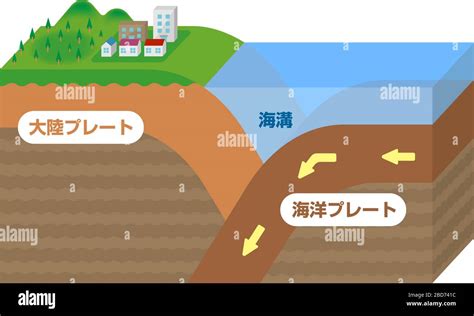 Earth Crust 的图像结果