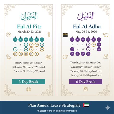 UAE Public Holidays 2026: 12 Days Off & Long Weekend Guide – JobXDubai