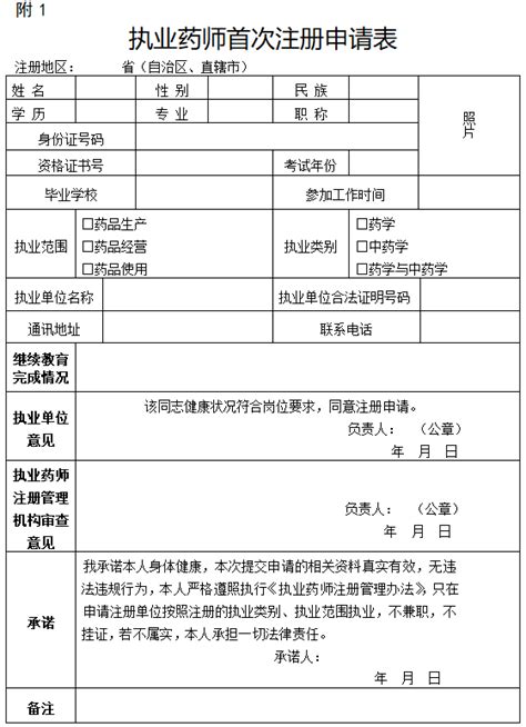 执业药师注册管理办法公开征求意见- 湖北省人民政府门户网站