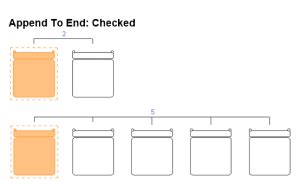 Image result for Using Arrays in Revit