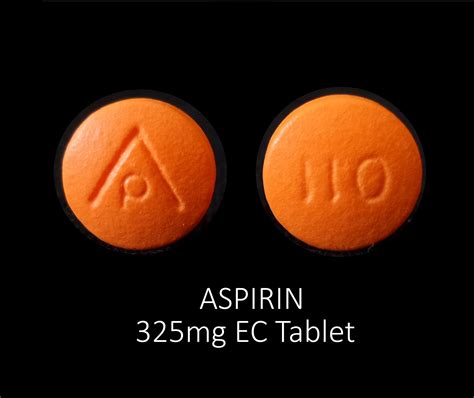 ASPIRIN 325 MG EC (tablet) NuCare Pharmaceuticals, Inc.