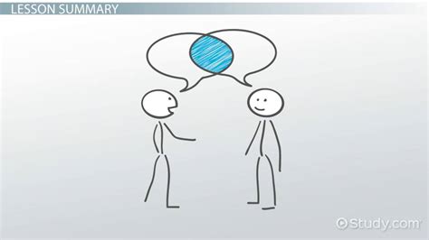 Communication Drawing Activity 的图像结果