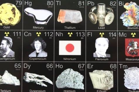 Image result for Division Lesson Plan Array