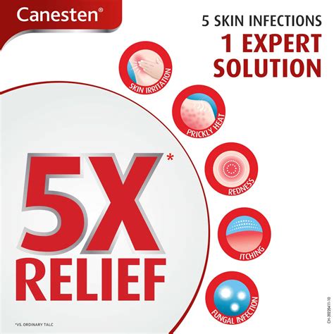 Buy CANESTEN ANTIFUNGAL DUSTING POWDER 5 IN 1 RELIEF FORMULA FOR FUNGAL ...