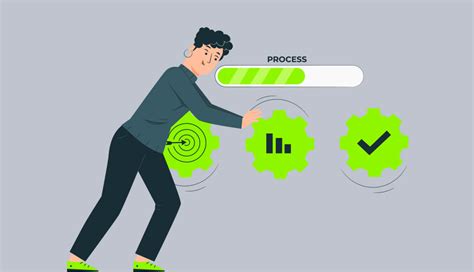 Image result for Types of Production Process
