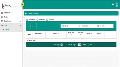 Internal Management System - inoble