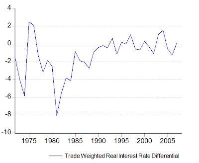 Decoding the USD to JPY Exchange Rate: A Comprehensive Guide