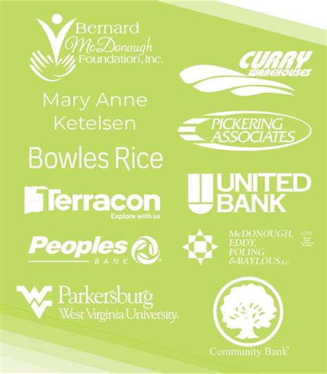 Community Bank of Parkersburg on LinkedIn: We are honored to sponsor ...