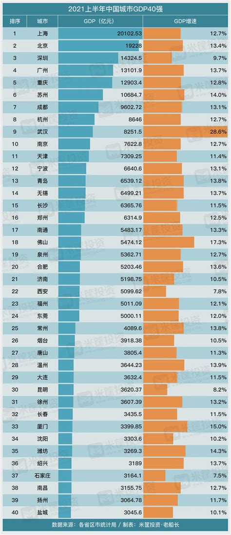 大数据重现新中国成立以来城市扩展过程 中国城镇化率由1949年的10.64%增长到2018年的59.58%-中国科技网