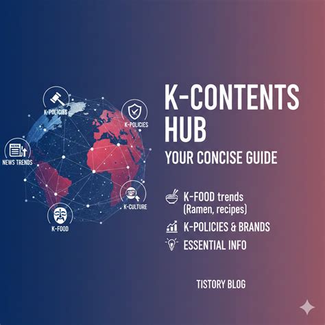 K-Ice Cream Craze: Why Melona & Samanco Are Taking Over Global Freezers