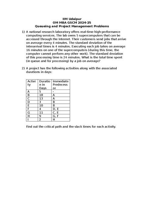 Queue Project Problems - IIM Udaipur OM MBA GSCM 2024- Queueing and ...